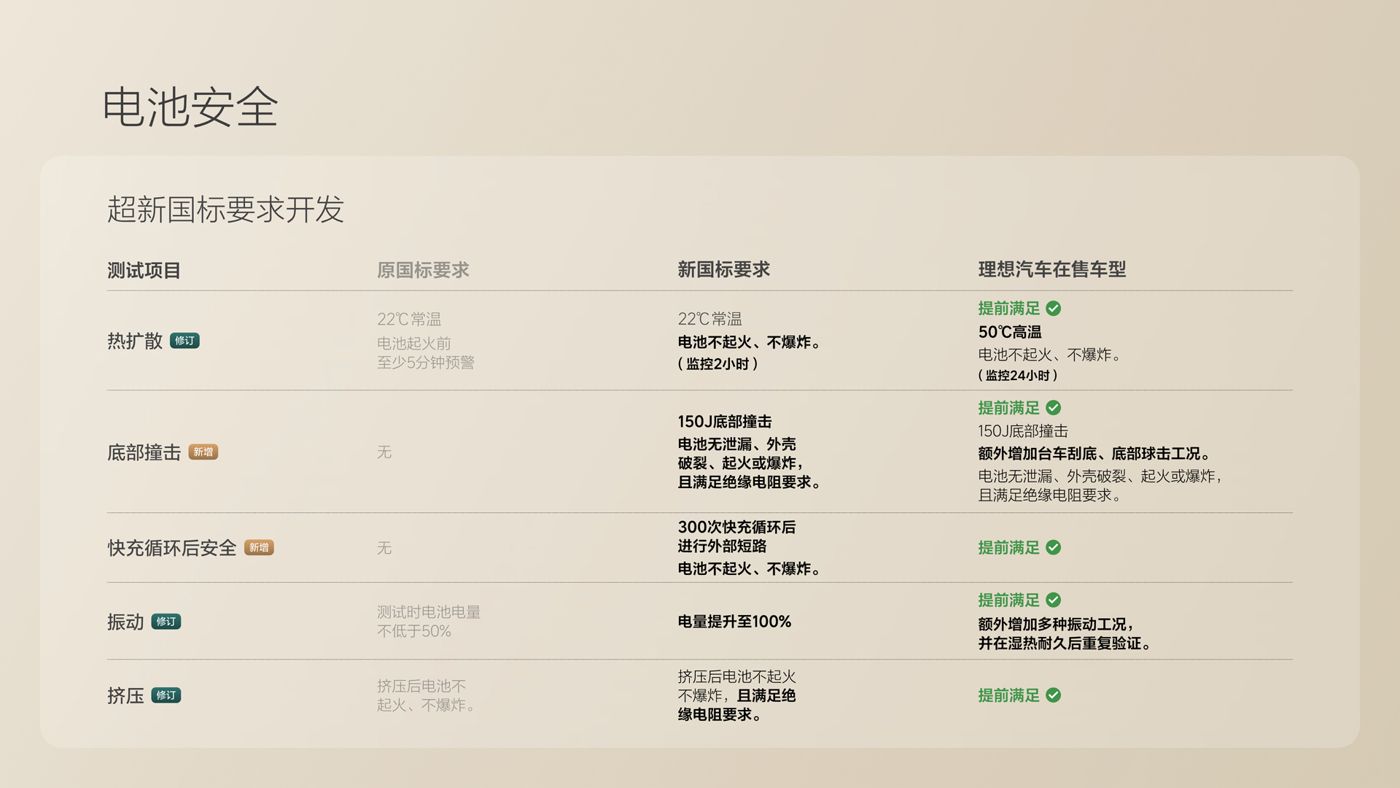 250729_mgm集团4688i8发布会_16比9_final.078.jpg 250729_mgm集团4688i8发布会_16比9_final.078.jpg